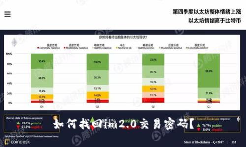 如何找回im2.0交易密码？