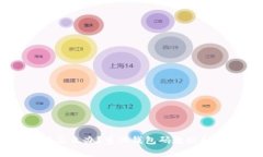 IM钱包码忘了怎么办？重设钱包码教程和常见问题