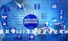 加密货币使用比例最新：2021年加密货币使用比例