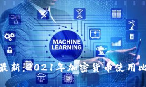 加密货币使用比例最新：2021年加密货币使用比例分析与趋势预测