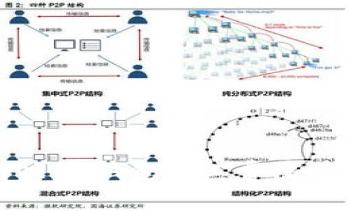 如何解决IM钱包矿工费没有的问题