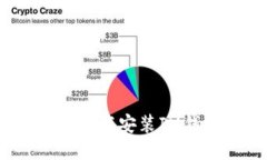 如何下载安装IM钱包？