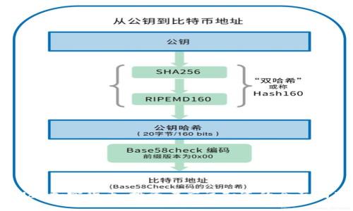  Uda加密货币：投资者应该知道的全面指南