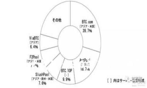 为什么我的im2.0没有我的币?