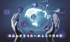 韩国加密货币收入排名及行情分析