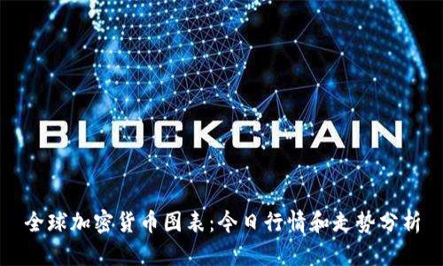 全球加密货币图表：今日行情和走势分析