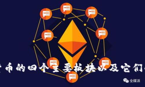 加密货币的四个主要板块以及它们的特点