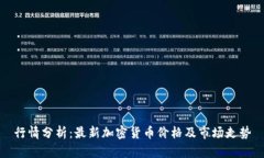 行情分析：最新加密货币价格及市场走势
