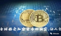 中国成为全球接受加密货币的国家，让人惊叹的