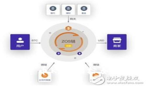 了解加密货币KDJ指标如何交易策略