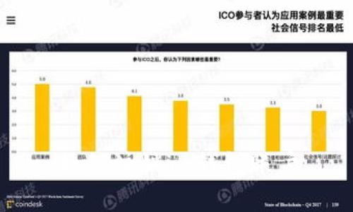 如何注销im钱包账户