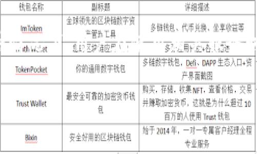 tokenim通常不是直接指代实名认证的工具或方法，而是与区块链技术、数字资产管理和代币相关的一种术语或服务。实名认证是为了确认用户的身份，通常涉及提供身份证明文件、个人信息等。相比之下，tokenim更可能与区块链应用、数字钱包、代币交易等密切相关。

然而，在某些区块链平台或数字资产交易所中，tokenim可能涉及到用户身份的验证过程，以确保合规性和安全性。这种情况下，用户在使用相关服务时，可能需要进行实名认证。

如果您对tokenim或相关概念有更多的具体问题，欢迎提出！