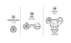 关于“tokenim怎么查看他人钱包”的问题，可以通