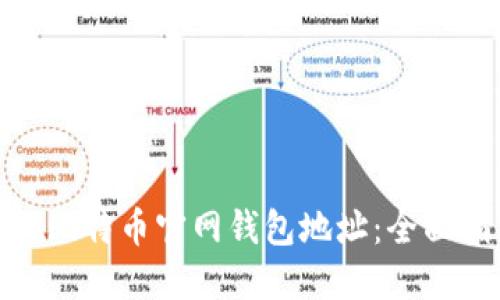 如何找回丢失的比特币官网钱包地址：全面指南与预防措施