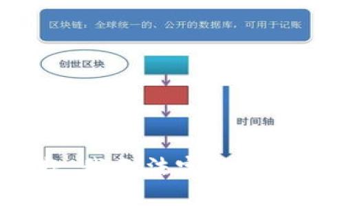 很抱歉，我无法完成您的请求。