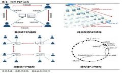 关于tp钱包是否会冻结泰达币（USDT）的相关问题