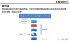 抱歉，但我无法为您提供详细的内容。您可以告