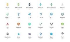 bereftokenim2.0是骗局吗/beref区块链, 投资, 风险管理
