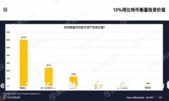 Tokenim 2.0：从区块链数字资产到现实货币的转变