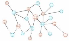 Tokenim的使用指南：如何有效利用Tokenim平台进行数