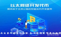Tokenim 2.0与交易所安全性比较：如何选择更可靠的