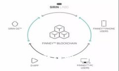 全面解析TokenIM AE钱包的手续费策略与使用体验