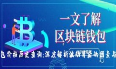 以太坊钱包价格历史查询：深度解析波动背后的