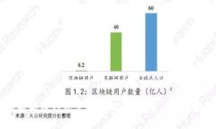 手机狗狗币钱包使用全攻略：安全、便捷、赚收