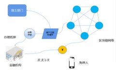瑞波币（XRP）行情分析与最佳钱包推荐