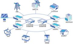  如何安全管理TRX钱包地址与收款码？