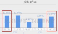 如何在瑞波钱包里安全购买数字货币
