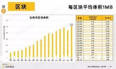深度解析 Tokenimeos：映射两次的创新应用与未来展
