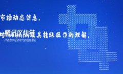 tokenim转账可以取消吗？在讨论“tokenim转账是否可