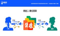 安卓比特币轻钱包：安全便捷的虚拟货币管理解
