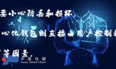 比特币钱包主要属于数字钱包的类型，特别是加
