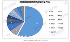 以太坊钱包转账收款的全攻略：安全、便捷、高