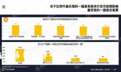 如何在火币钱包中顺利出售USDT：完整指南