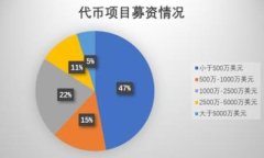 TP钱包无法提取USDT到抹茶交易所的原因分析在数