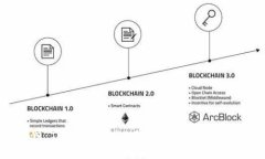 全面评测 Tokenim 2.0：新一代数字资产管理工具