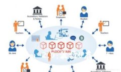 探索Tokenim 2.0：波场U存储的新时代