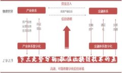 以太坊钱包节点走势分析：抓住区块链技术的未