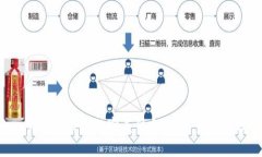 解密Token钱包与公链的完美结合：数字资产管理的