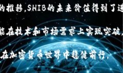 为了将SHIB提取到Tokenim 2.0，你需要经过几个步骤