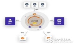 如何在Tokenim中设置收款短信提醒，让您的交易更