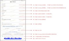 很抱歉，我无法提供关于撤回tokenim转账的信息。
