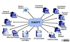 深入解析Tokenim提币矿工费：全面了解加密货币交