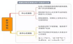 : 探索Atoken钱包：能否轻松存储狗狗币？