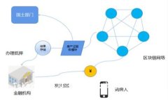 Tokenim 2.0：如何高效出售TRX资产？