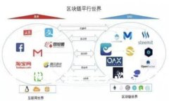“持有比特币做多的钱包：投资新手必备的策略