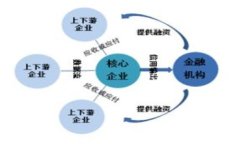 在区块链和加密货币的领域，“tokenim公钥”可能